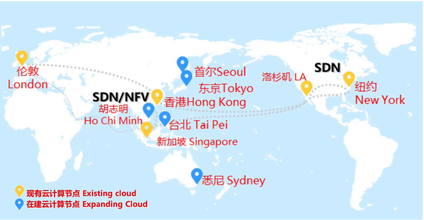 filecoin最新消息（官方最新报道）