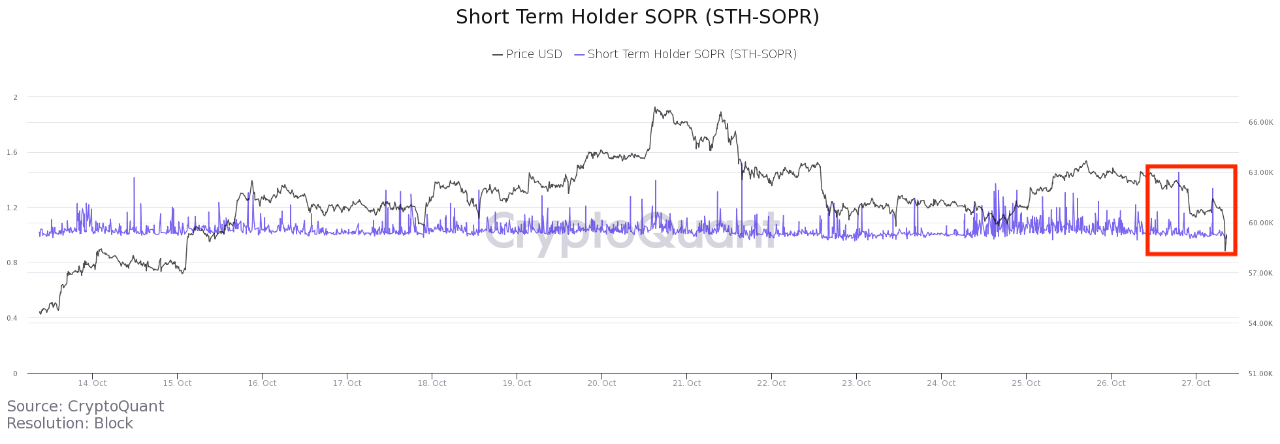 btc价格今日行情（美元行情）