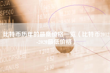 比特币暴跌，以太坊价格上涨，SHIBcoin 狗狗币 莱特币