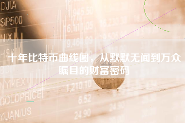 十年比特币曲线图，从默默无闻到万众瞩目的财富密码