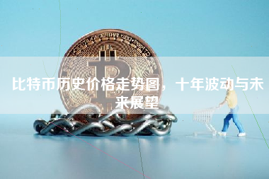 比特币历史价格走势图,十年波动与未来展望 比特币历史价格走势图,十年波动与未来展望