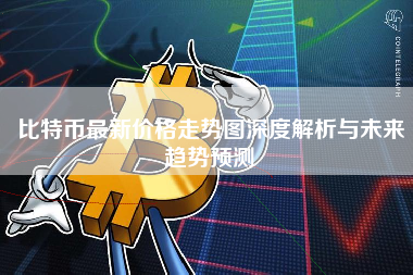 比特币最新价格走势图深度解析与未来趋势预测