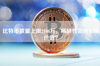 比特币数量上限2100万，稀缺性如何影响价值？