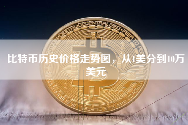 比特币历史价格走势图，从1美分到10万美元