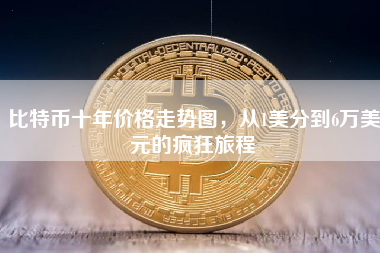 比特币十年价格走势图,从1美分到6万美元的疯狂旅程 比特币十年价格走势图,从1美分到6万美元的疯狂旅程
