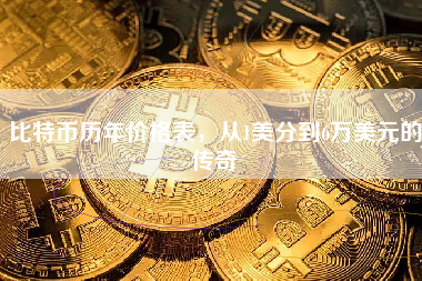 比特币历年价格表,从1美分到6万美元的传奇 比特币历年价格表,从1美分到6万美元的传奇