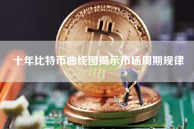十年比特币曲线图揭示市场周期规律