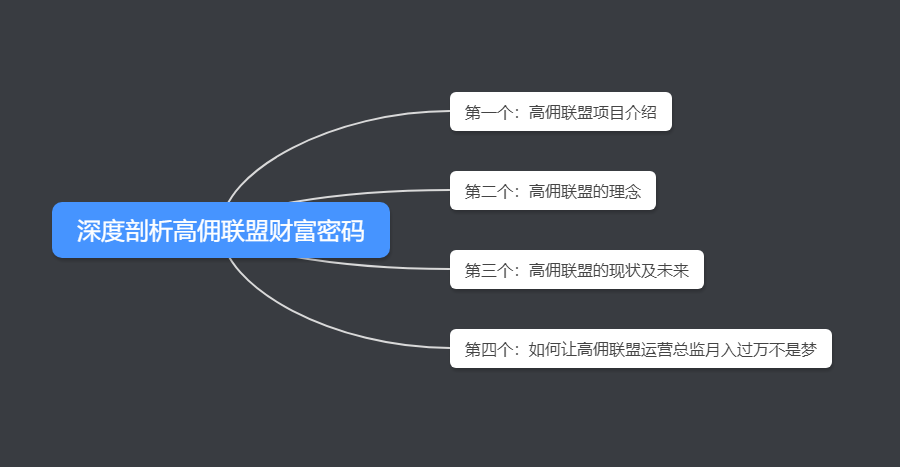 解析高佣联盟的财富密码