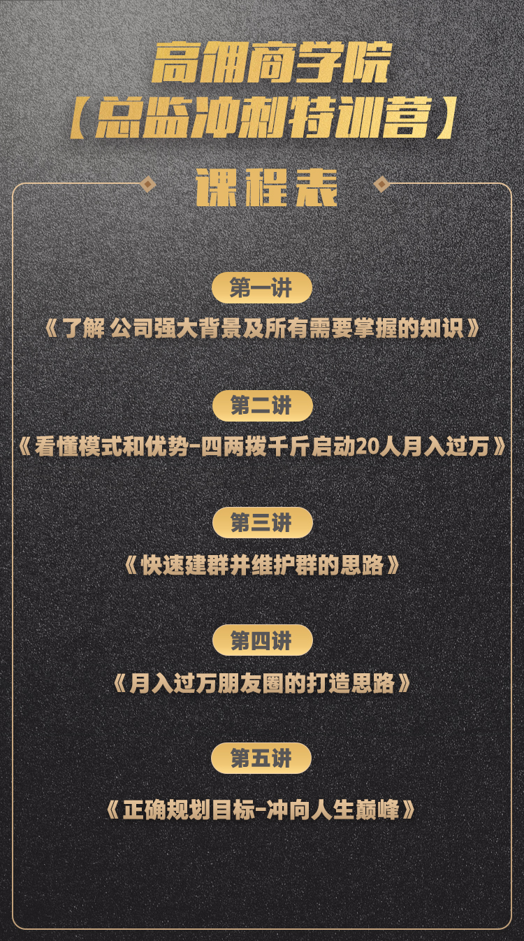 第一课 了解公司的强大背景及所有需要掌握的知识