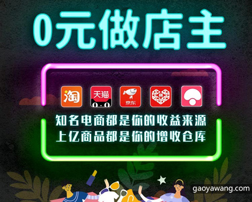 做优惠券交了2880还能退吗